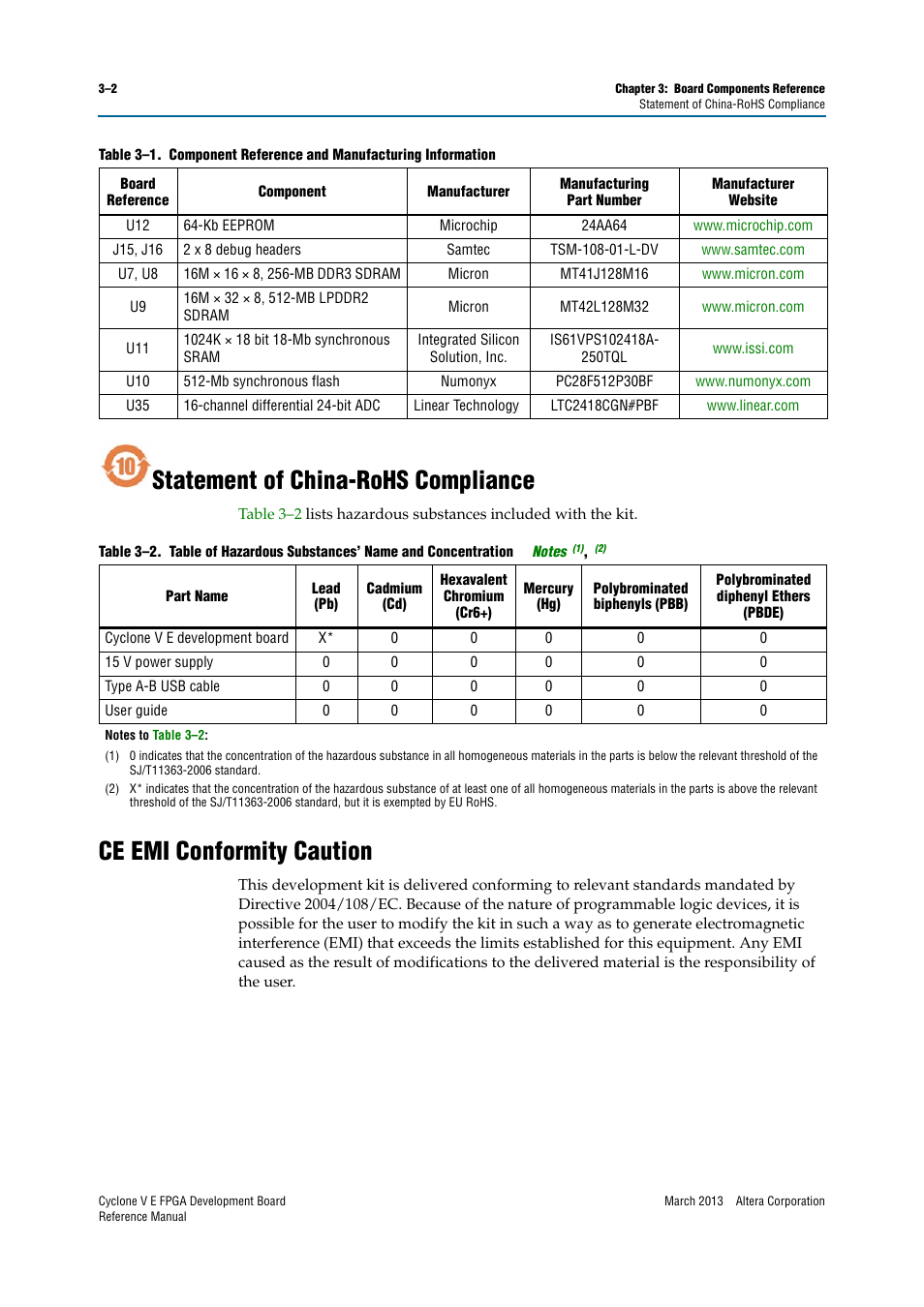 Statement of china-rohs compliance, Ce emi conformity caution | Altera Cyclone V E FPGA Development Board User Manual | Page 54 / 56