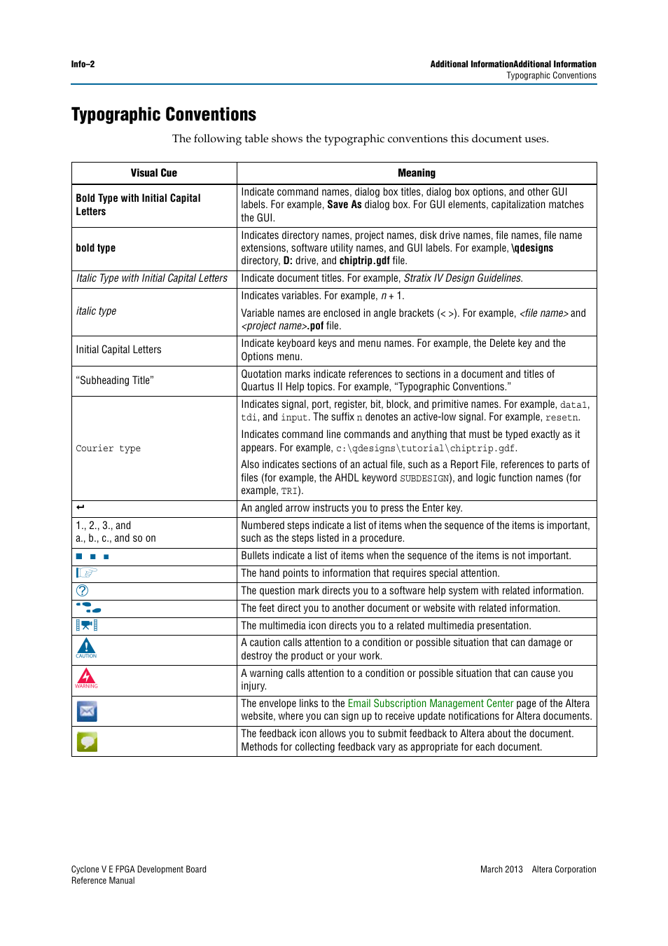 Typographic conventions | Altera Cyclone V E FPGA Development Board User Manual | Page 56 / 56
