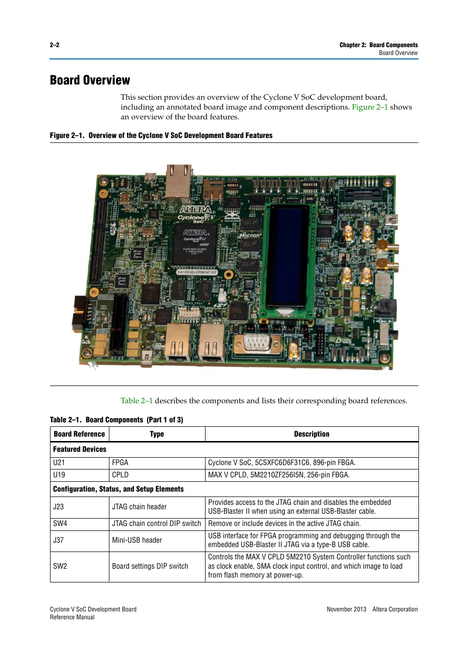 Board overview, Board overview –2, Figure 2–1 | Table 2–1 | Altera Cyclone V SoC Development Board User Manual | Page 10 / 68