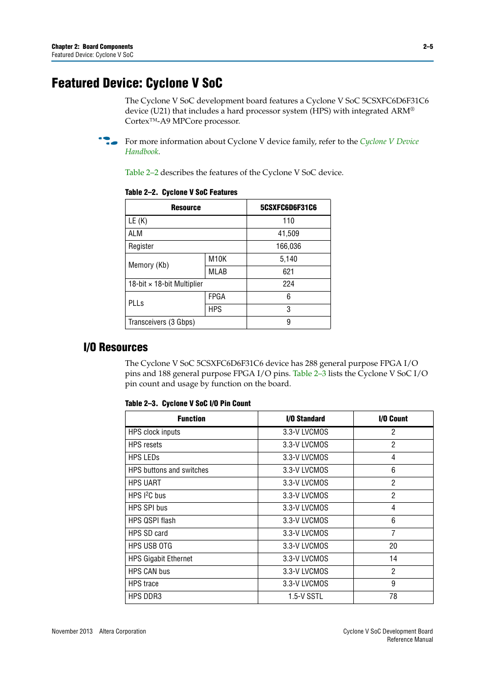 Featured device: cyclone v soc, I/o resources, Featured device: cyclone v soc –5 | I/o resources –5 | Altera Cyclone V SoC Development Board User Manual | Page 13 / 68