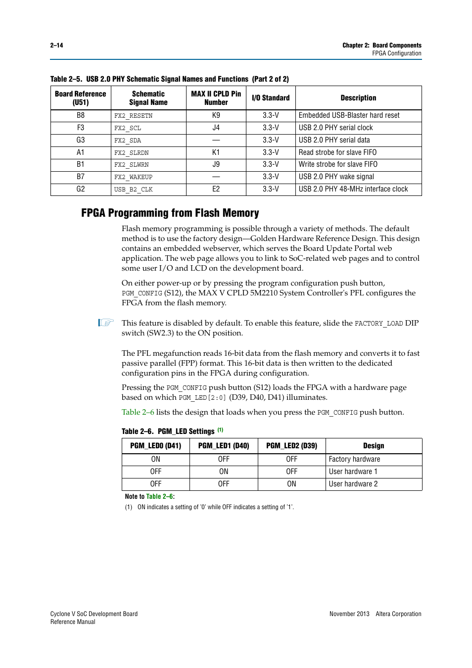 Fpga programming from flash memory, Fpga programming from flash memory –14 | Altera Cyclone V SoC Development Board User Manual | Page 22 / 68