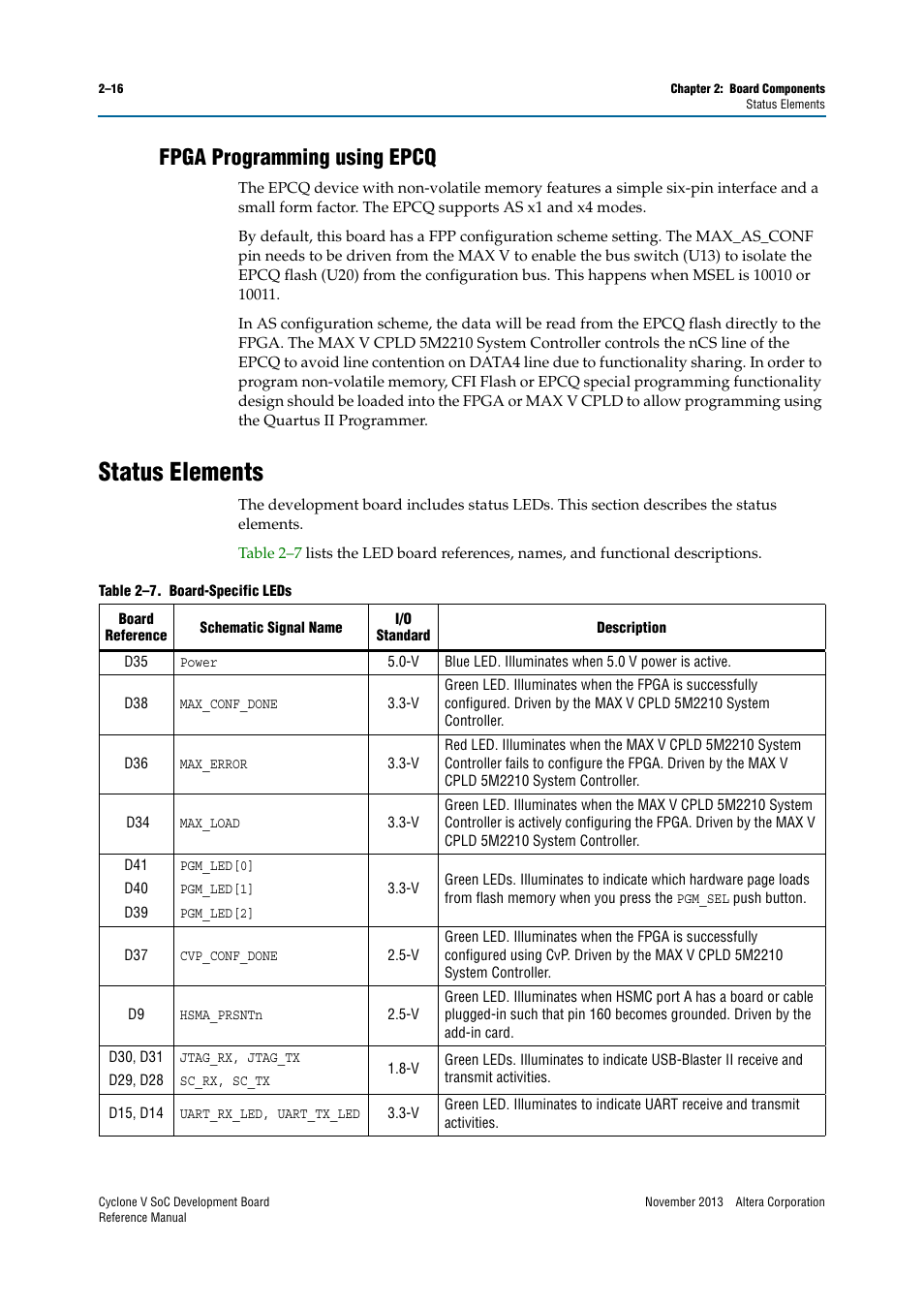 Fpga programming using epcq, Status elements, Fpga programming using epcq –16 | Status elements –16 | Altera Cyclone V SoC Development Board User Manual | Page 24 / 68
