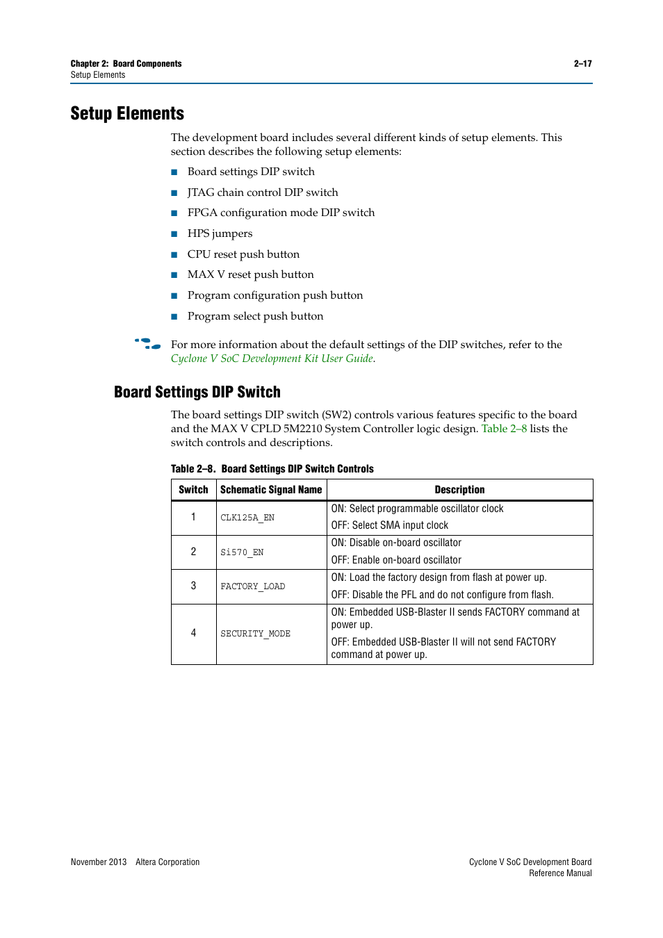 Setup elements, Board settings dip switch, Setup elements –17 | Board settings dip switch –17 | Altera Cyclone V SoC Development Board User Manual | Page 25 / 68