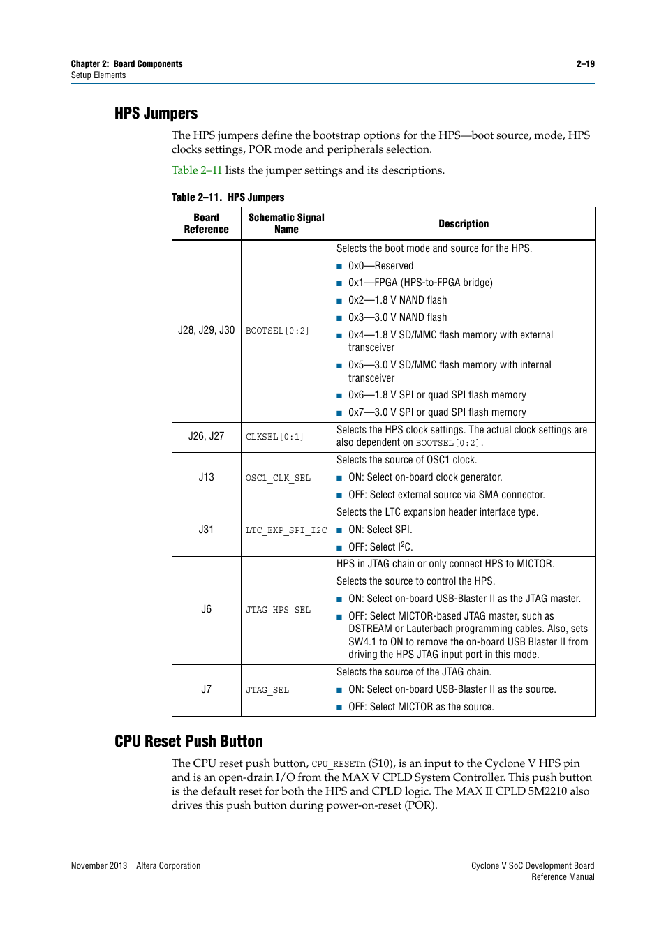 Hps jumpers, Cpu reset push button, Hps jumpers –19 cpu reset push button –19 | Altera Cyclone V SoC Development Board User Manual | Page 27 / 68