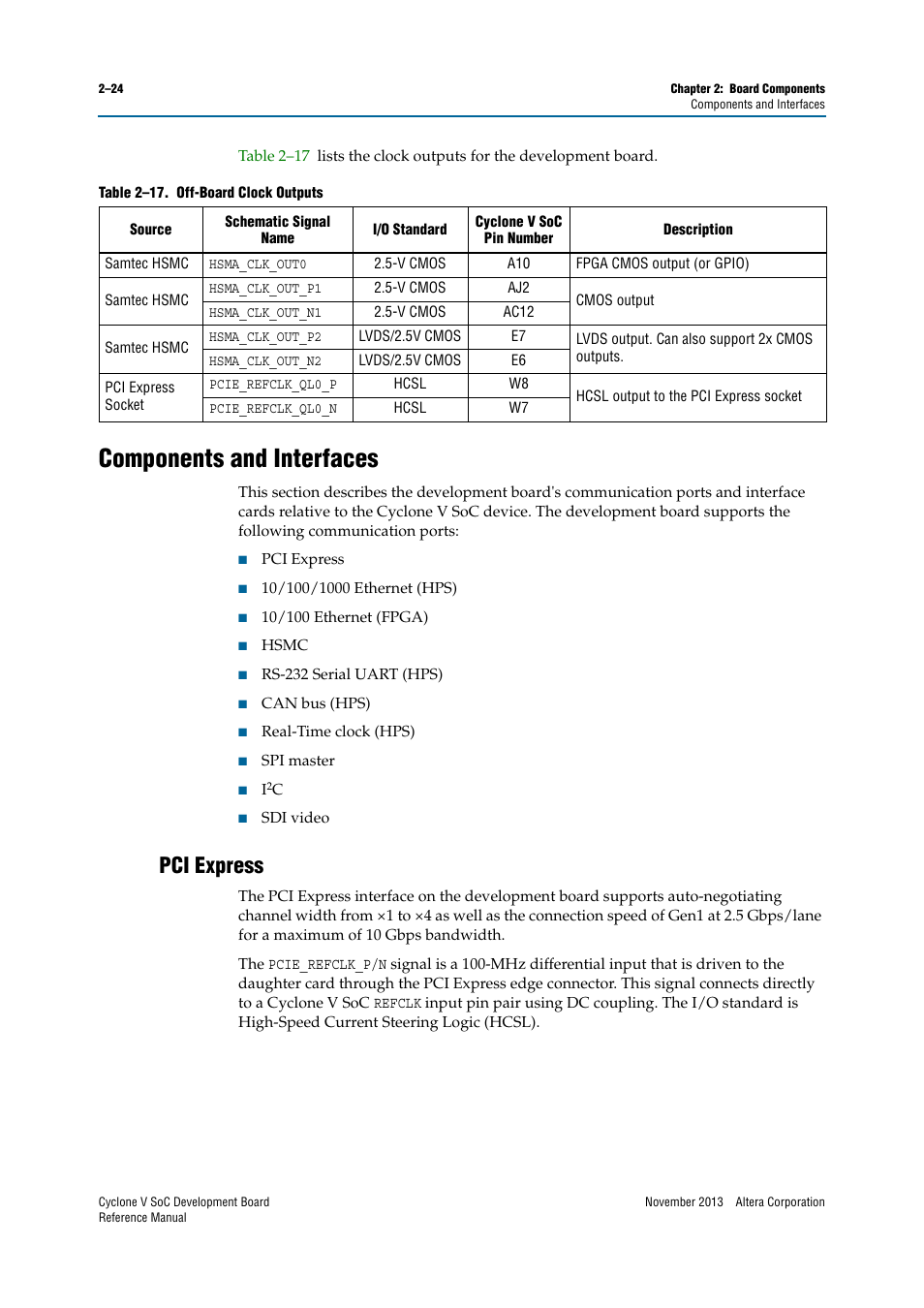 Components and interfaces, Pci express, Components and interfaces –24 | Pci express –24 | Altera Cyclone V SoC Development Board User Manual | Page 32 / 68