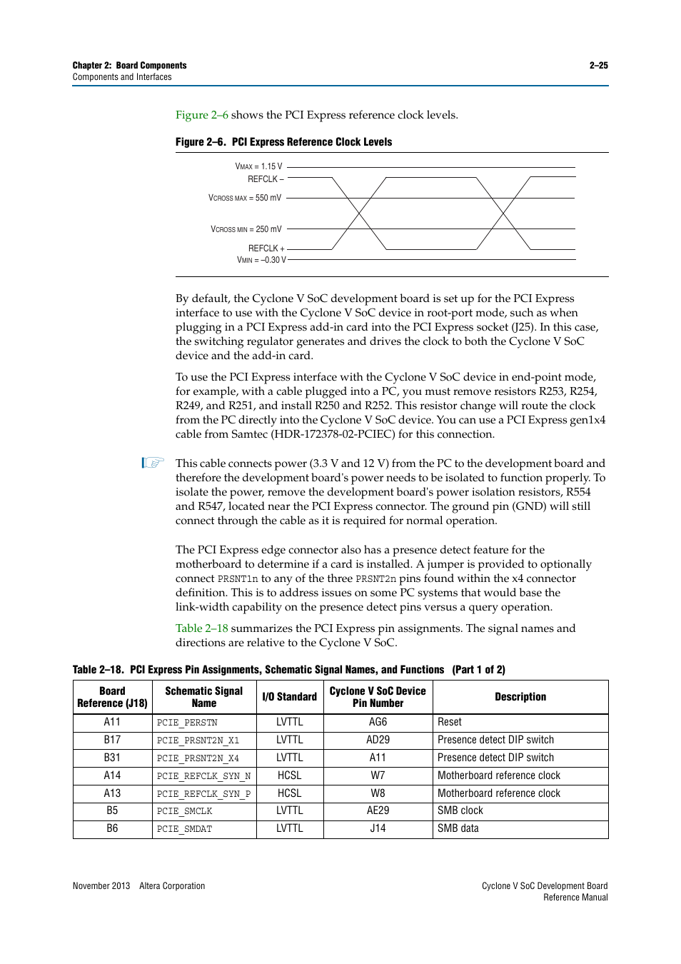Altera Cyclone V SoC Development Board User Manual | Page 33 / 68
