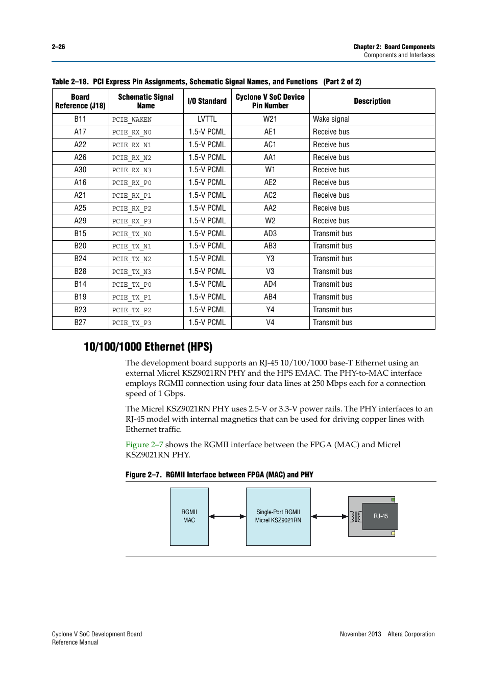 10/100/1000 ethernet (hps), 10/100/1000 ethernet (hps) –26 | Altera Cyclone V SoC Development Board User Manual | Page 34 / 68