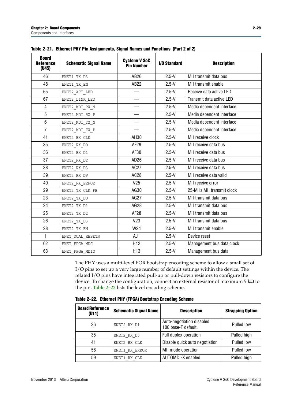 Altera Cyclone V SoC Development Board User Manual | Page 37 / 68