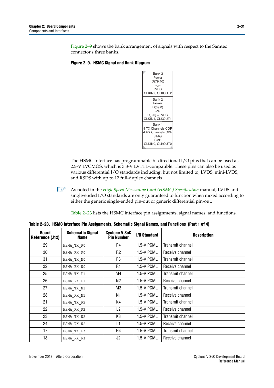 Altera Cyclone V SoC Development Board User Manual | Page 39 / 68