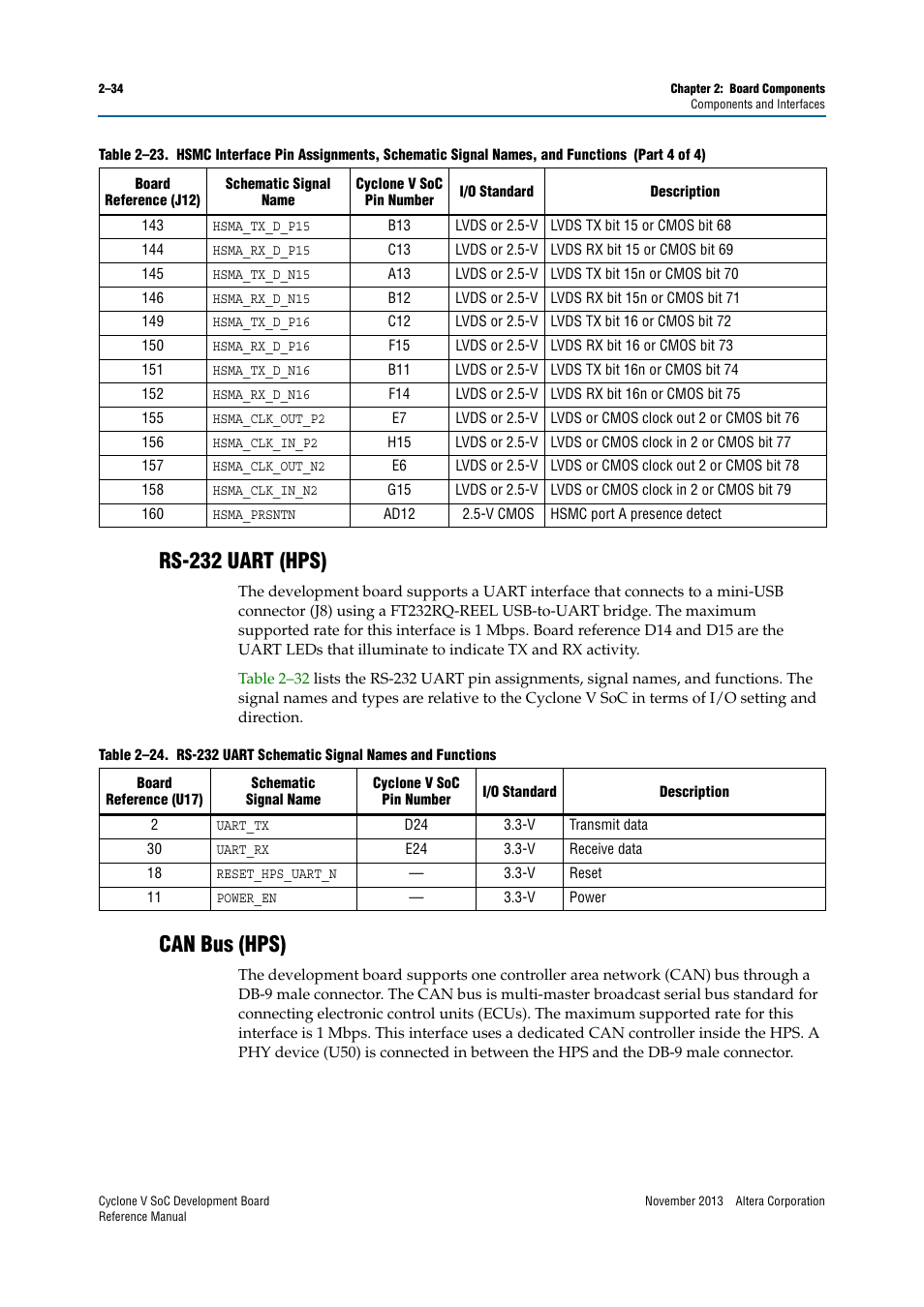 Rs-232 uart (hps), Can bus (hps), Rs-232 uart (hps) –34 can bus (hps) –34 | Altera Cyclone V SoC Development Board User Manual | Page 42 / 68