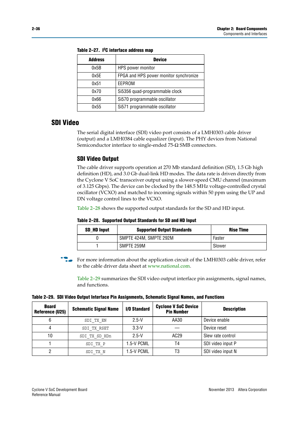Sdi video, Sdi video output, Sdi video –36 | Sdi video output –36 | Altera Cyclone V SoC Development Board User Manual | Page 44 / 68