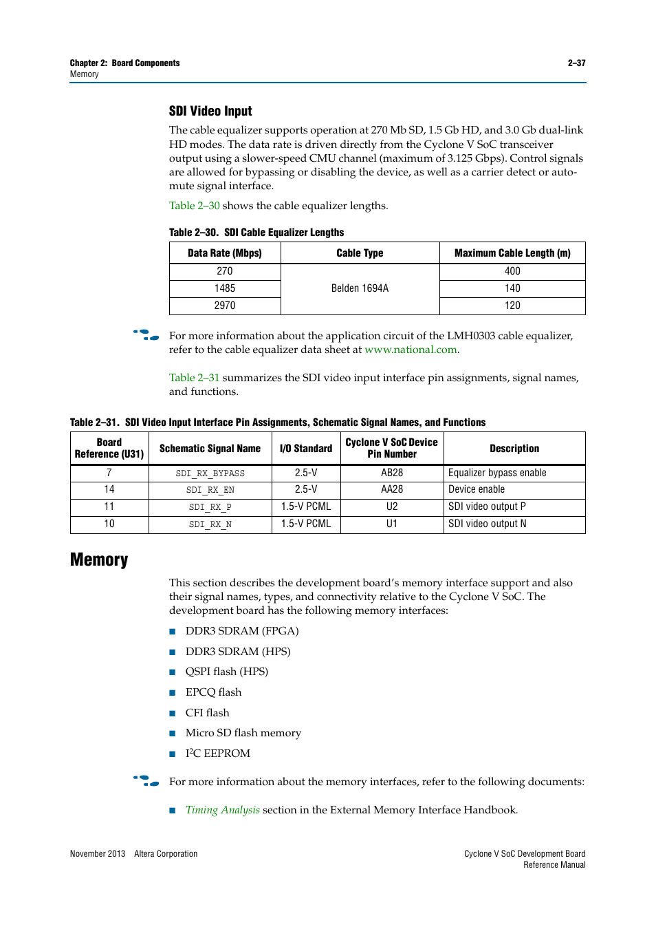 Sdi video input, Memory, Sdi video input –37 | Memory –37 | Altera Cyclone V SoC Development Board User Manual | Page 45 / 68