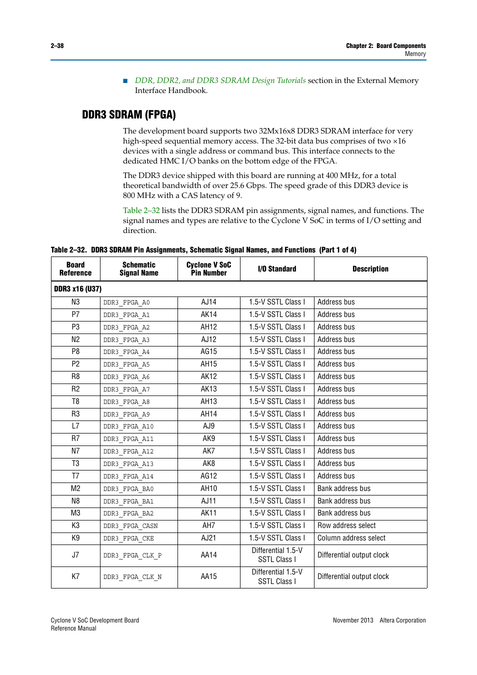 Ddr3 sdram (fpga), Ddr3 sdram (fpga) –38 | Altera Cyclone V SoC Development Board User Manual | Page 46 / 68
