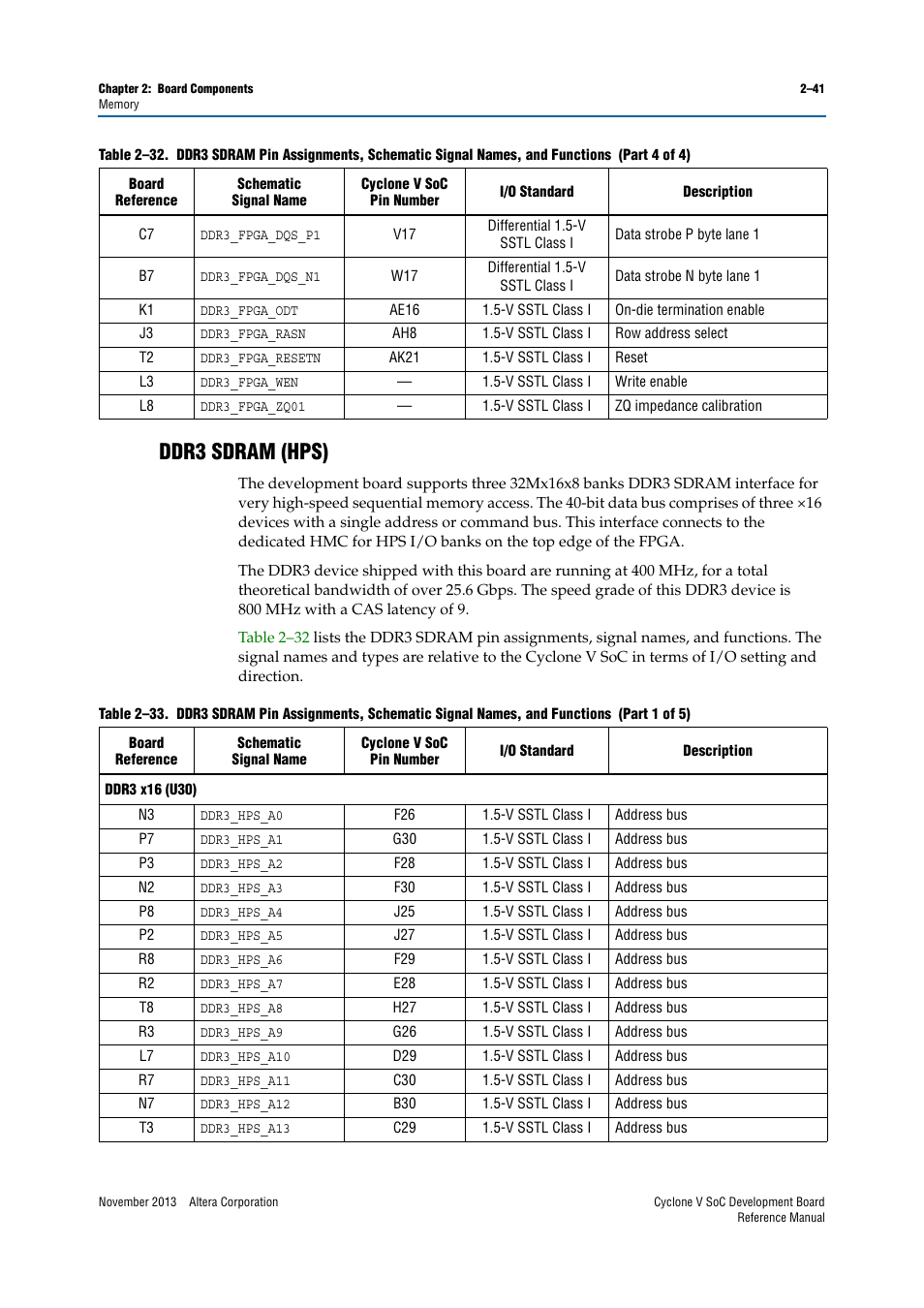 Ddr3 sdram (hps), Ddr3 sdram (hps) –41 | Altera Cyclone V SoC Development Board User Manual | Page 49 / 68