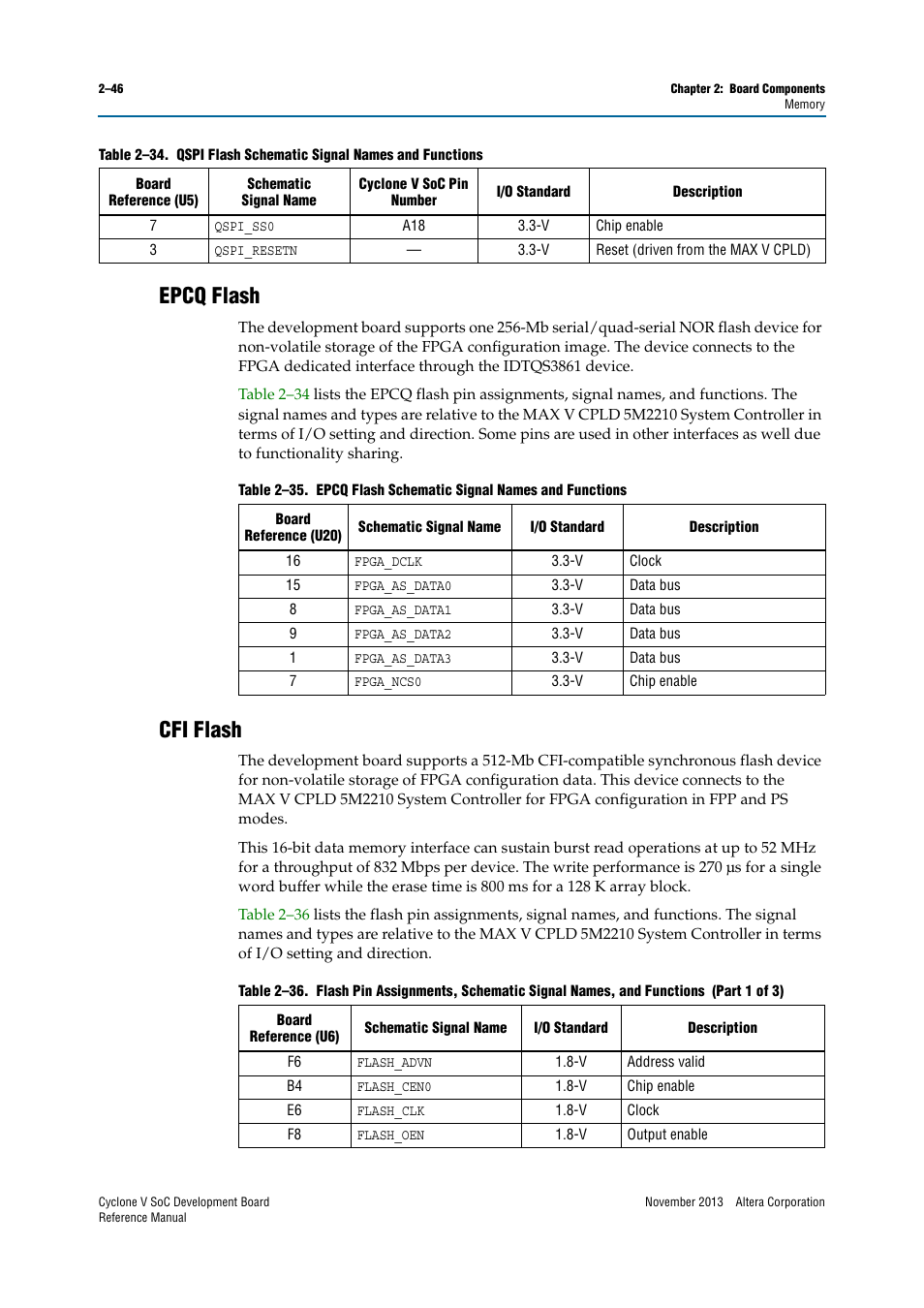 Epcq flash, Cfi flash, Epcq flash –46 cfi flash –46 | Altera Cyclone V SoC Development Board User Manual | Page 54 / 68