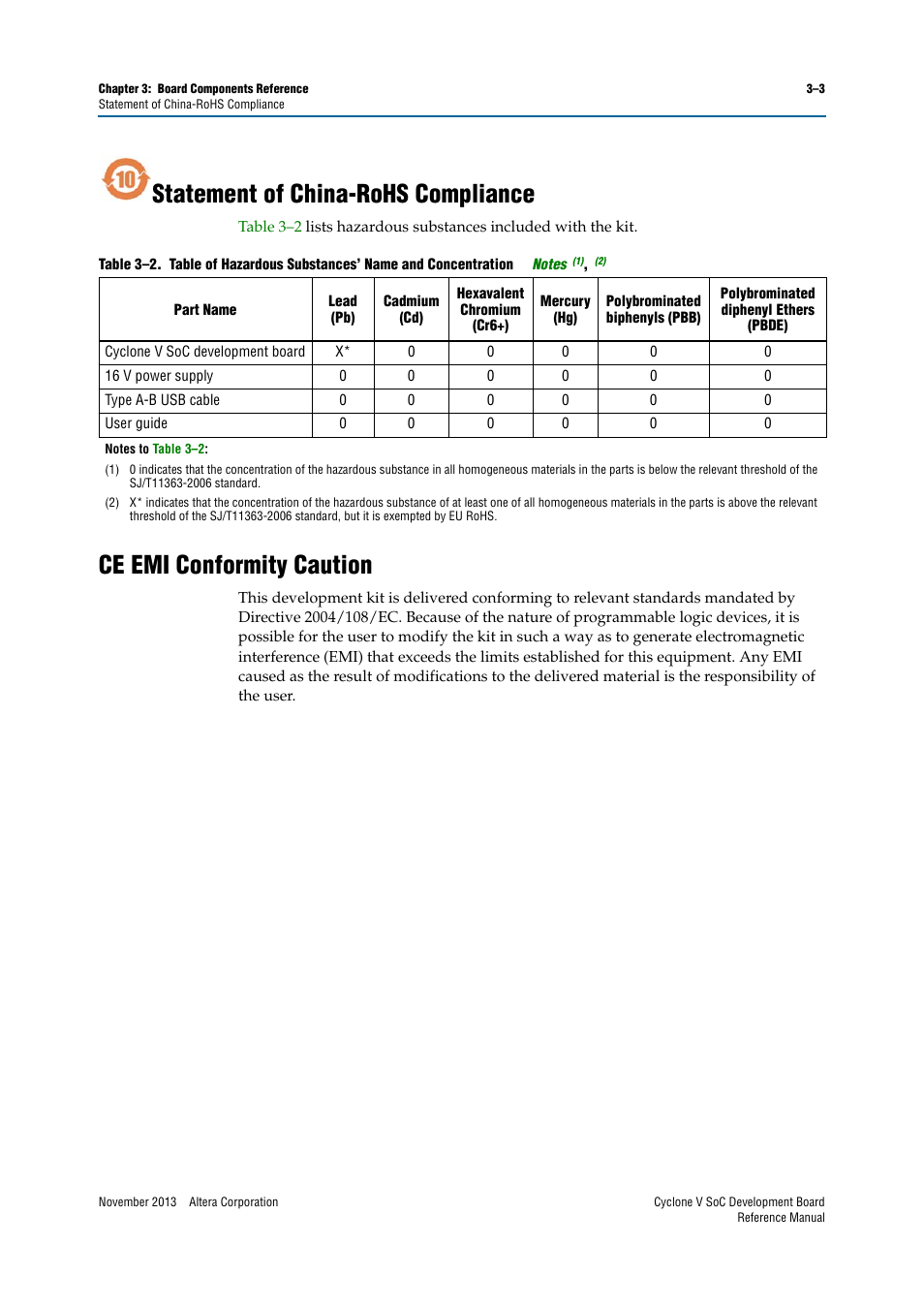 Statement of china-rohs compliance, Ce emi conformity caution | Altera Cyclone V SoC Development Board User Manual | Page 63 / 68