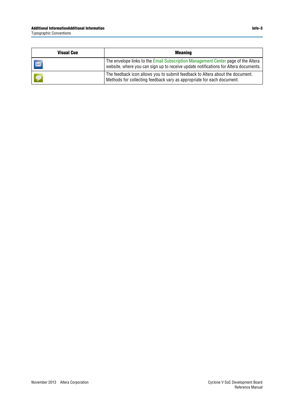 Altera Cyclone V SoC Development Board User Manual | Page 67 / 68