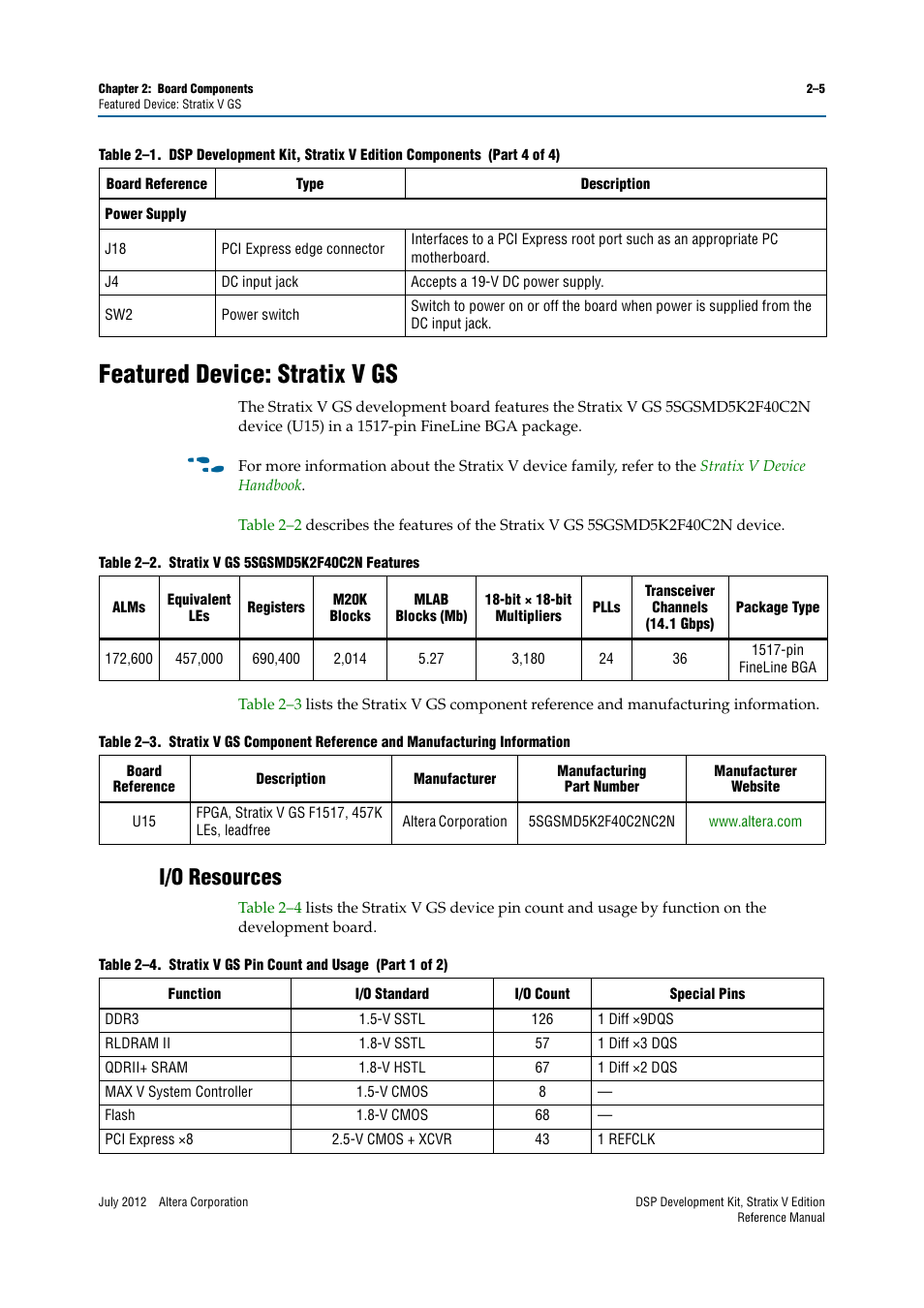 Featured device: stratix v gs, I/o resources, Featured device: stratix v gs –5 | I/o resources –5 | Altera DSP Development Kit, Stratix V Edition User Manual | Page 13 / 74