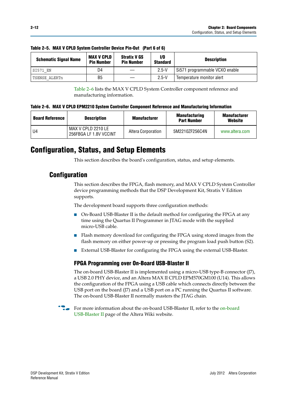 Configuration, status, and setup elements, Configuration, Fpga programming over on-board usb-blaster ii | Configuration, status, and setup elements –12, Configuration –12, Fpga programming over on-board usb-blaster ii –12 | Altera DSP Development Kit, Stratix V Edition User Manual | Page 20 / 74