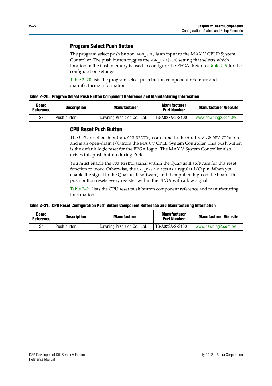 Program select push button, Cpu reset push button | Altera DSP Development Kit, Stratix V Edition User Manual | Page 30 / 74