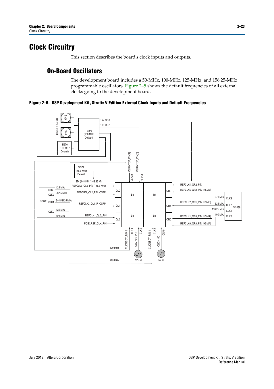 Clock circuitry, On-board oscillators, Clock circuitry –23 | On-board oscillators –23 | Altera DSP Development Kit, Stratix V Edition User Manual | Page 31 / 74