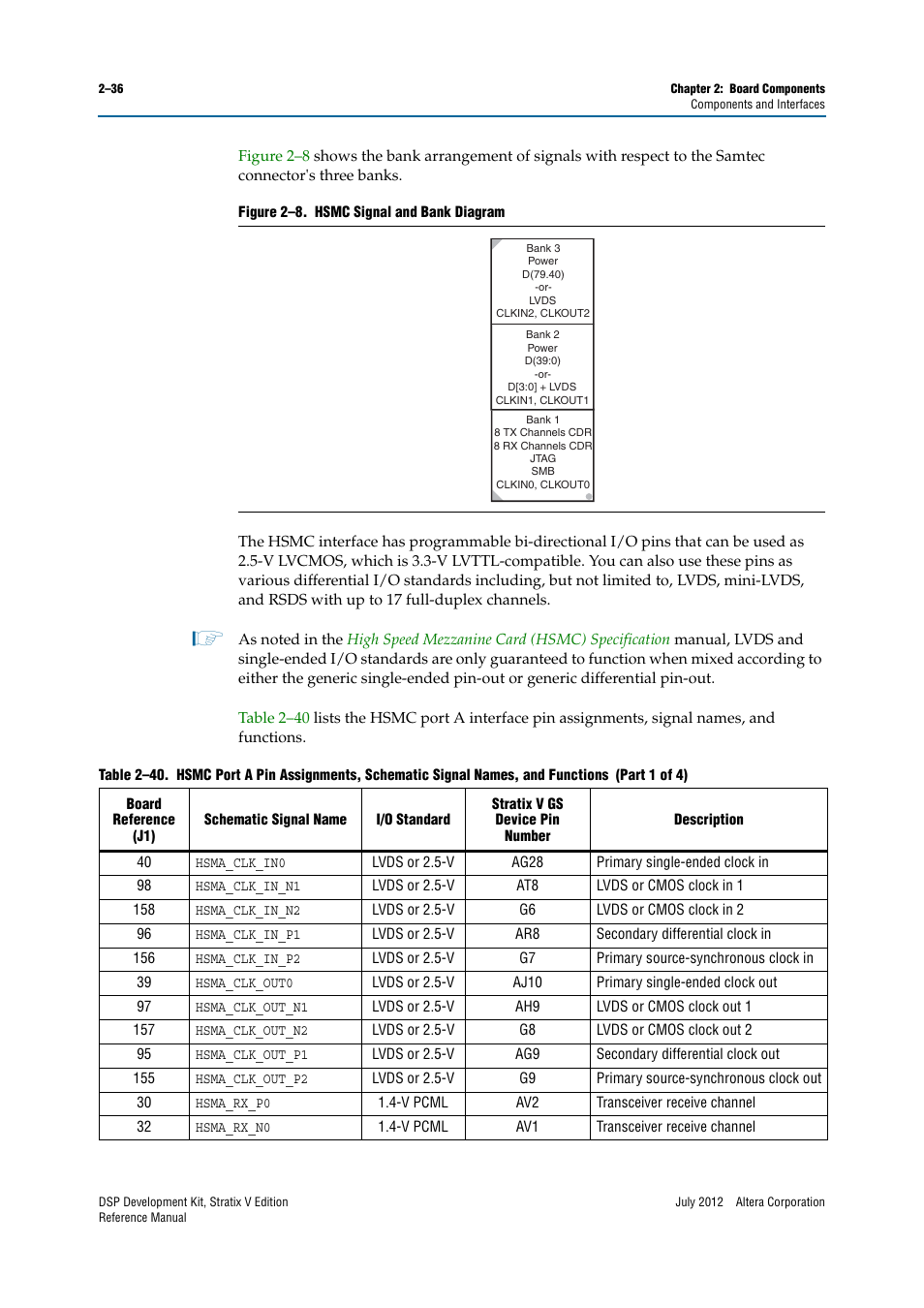 Altera DSP Development Kit, Stratix V Edition User Manual | Page 44 / 74