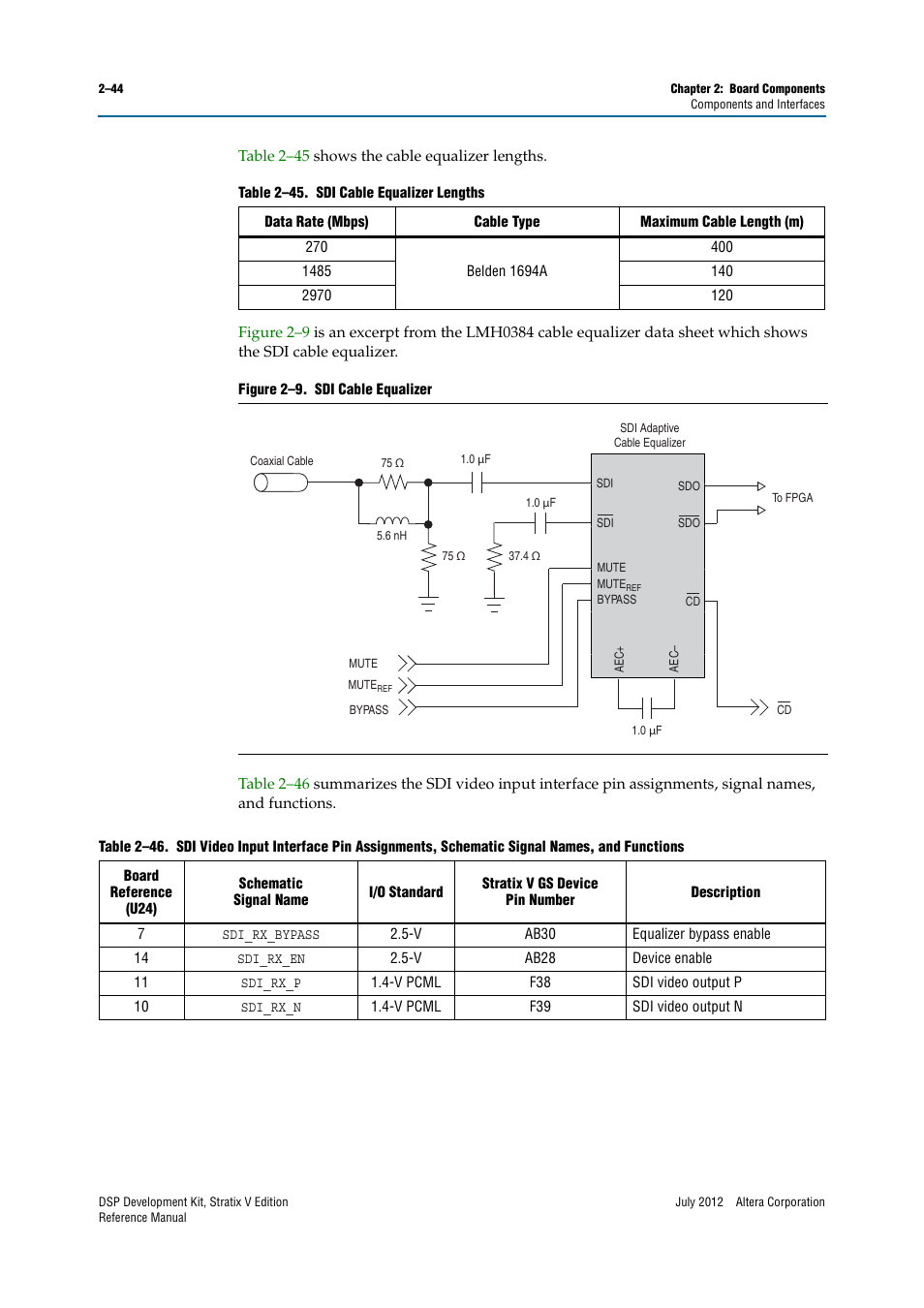 Altera DSP Development Kit, Stratix V Edition User Manual | Page 52 / 74