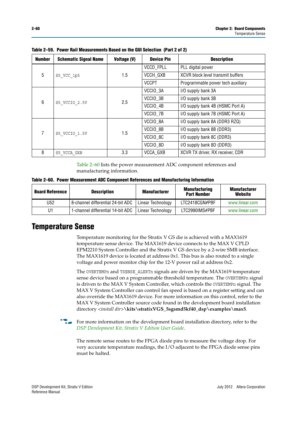 Temperature sense, Temperature sense –60 | Altera DSP Development Kit, Stratix V Edition User Manual | Page 68 / 74