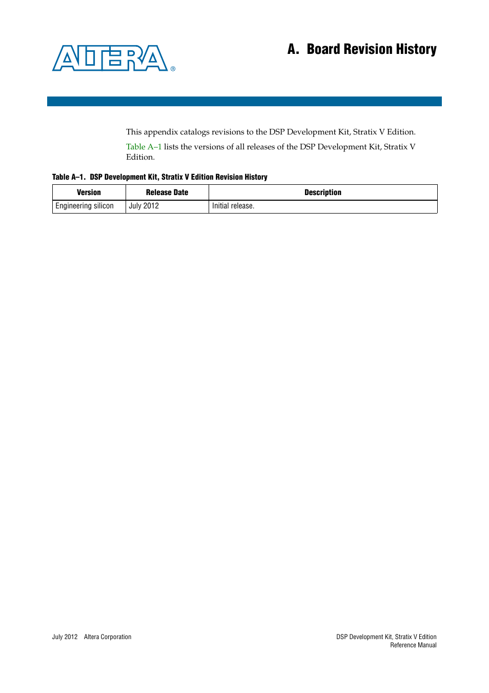 A. board revision history, Appendix a. board revision history | Altera DSP Development Kit, Stratix V Edition User Manual | Page 71 / 74