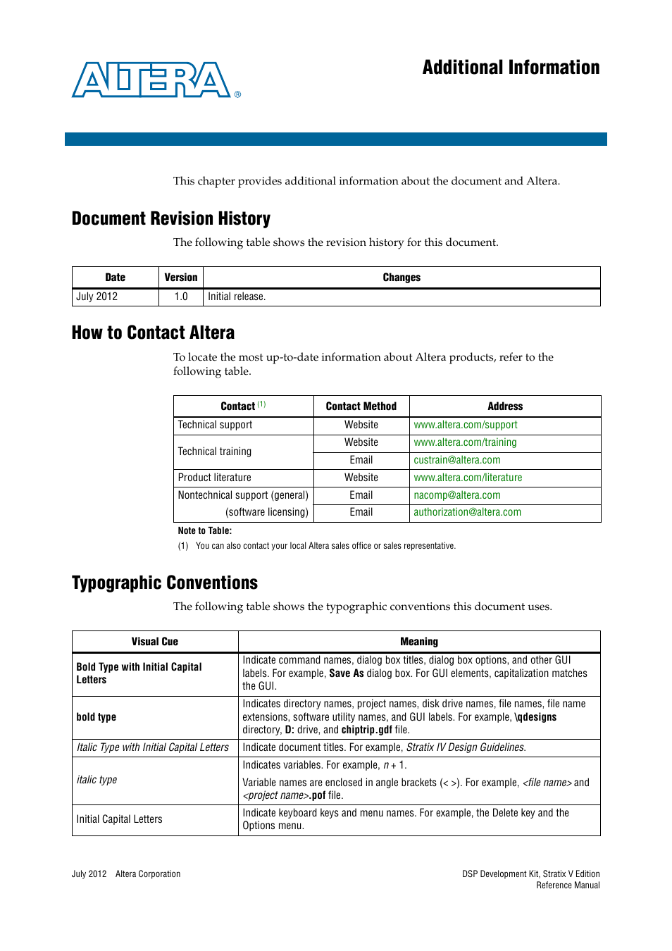 Additional information, Document revision history, How to contact altera | Typographic conventions | Altera DSP Development Kit, Stratix V Edition User Manual | Page 73 / 74