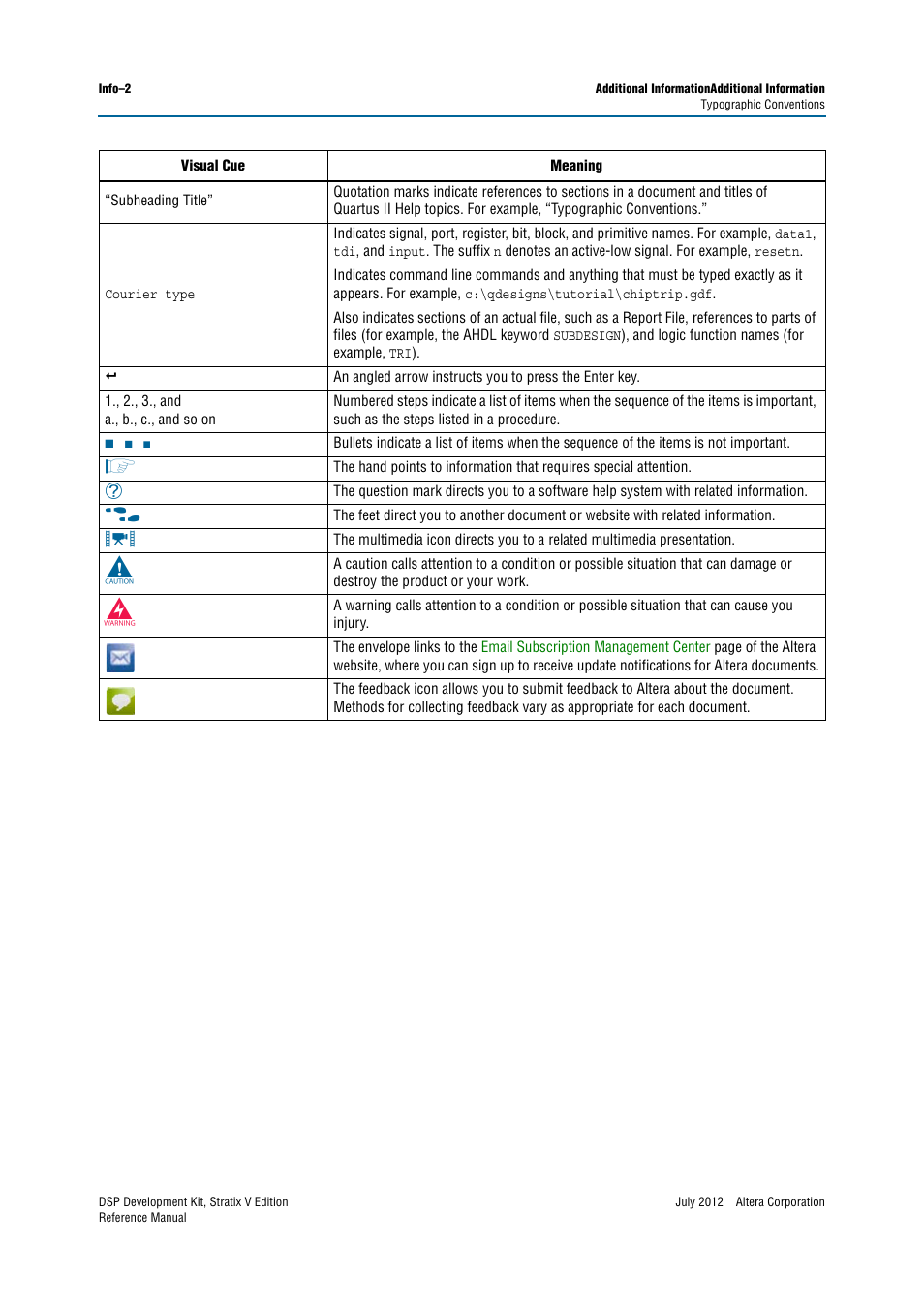 Altera DSP Development Kit, Stratix V Edition User Manual | Page 74 / 74