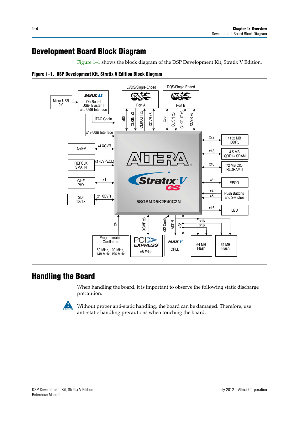 Development board block diagram, Handling the board | Altera DSP Development Kit, Stratix V Edition User Manual | Page 8 / 74