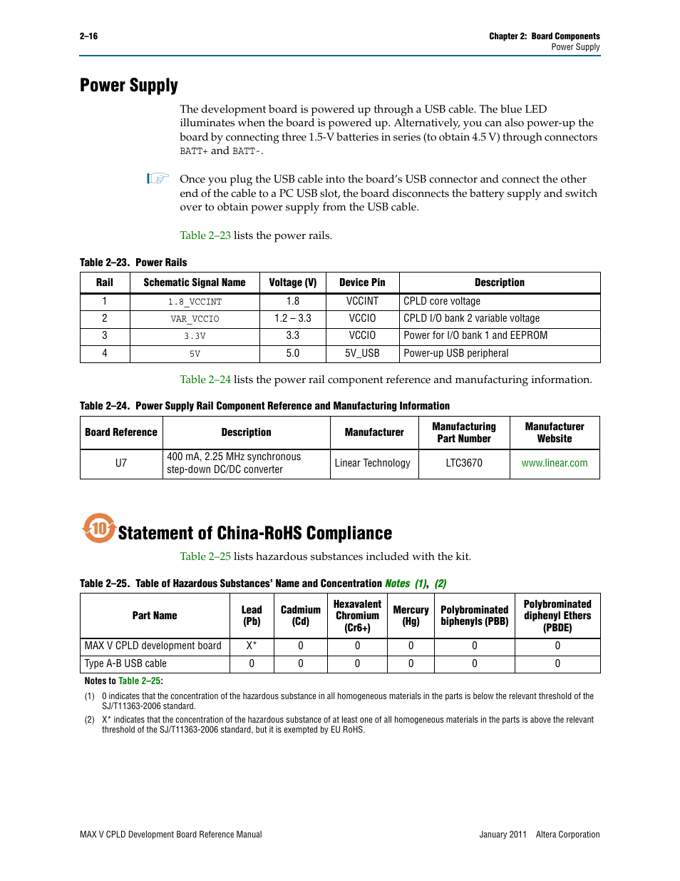 Power supply, Statement of china-rohs compliance | Altera MAX V CPLD Development Board User Manual | Page 22 / 24