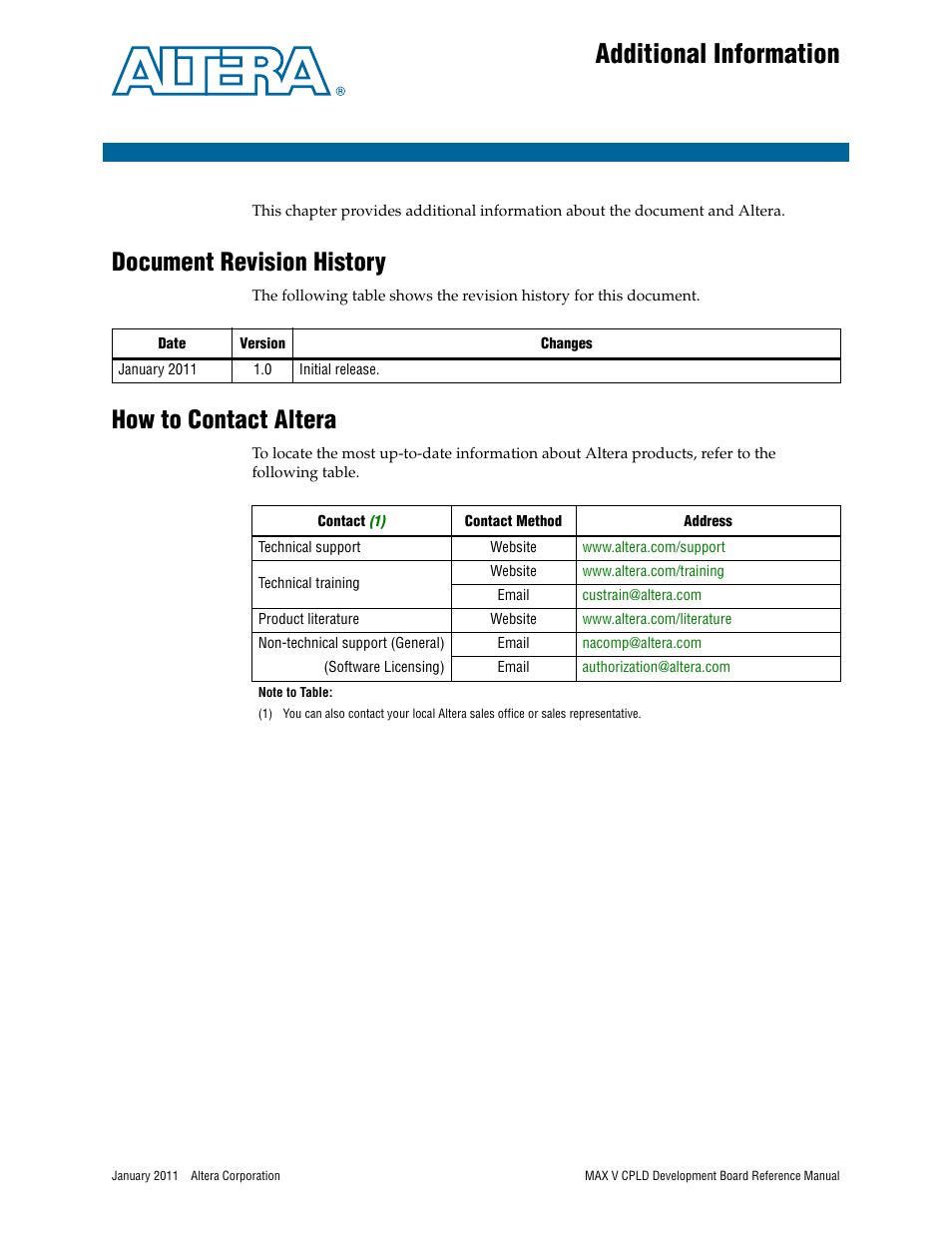 Additional information, Document revision history, How to contact altera | Altera MAX V CPLD Development Board User Manual | Page 23 / 24