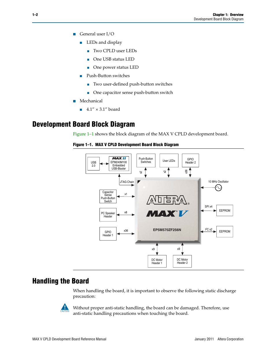 Development board block diagram, Handling the board | Altera MAX V CPLD Development Board User Manual | Page 6 / 24