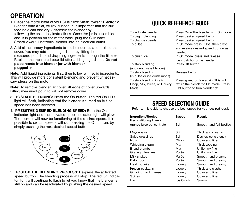 Operation, Quick reference guide, Speed selection guide | Cuisinart SPB-7 Series User Manual | Page 5 / 41