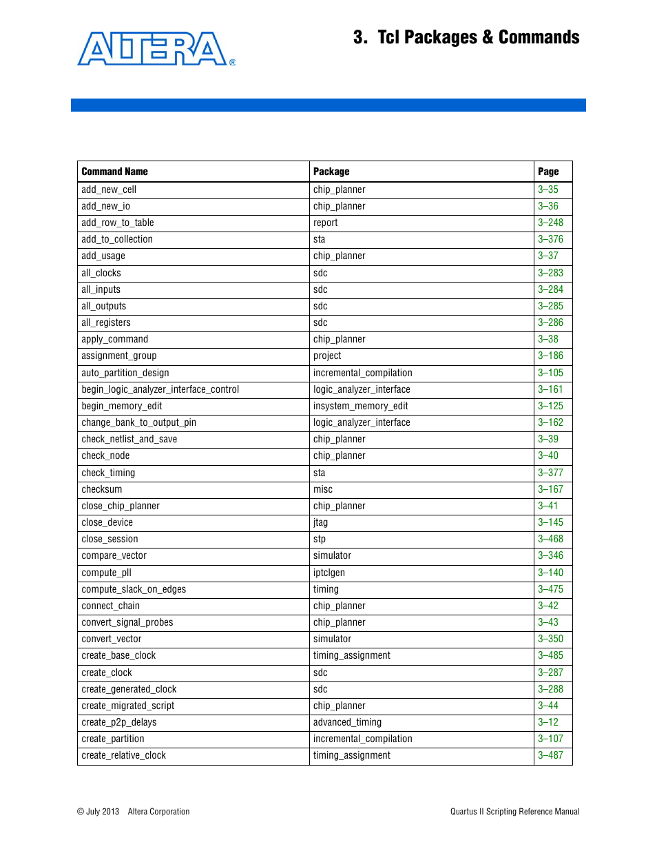 Tcl packages & commands, Chapter 3. tcl packages & commands | Altera Quartus II Scripting User Manual | Page 131 / 634