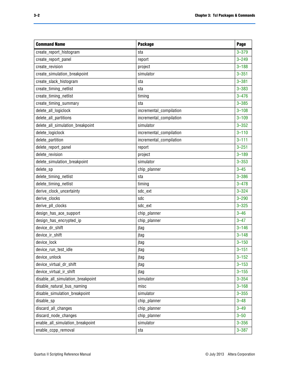 Altera Quartus II Scripting User Manual | Page 132 / 634