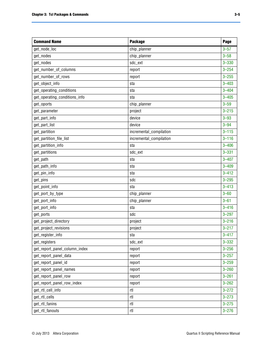 Altera Quartus II Scripting User Manual | Page 135 / 634
