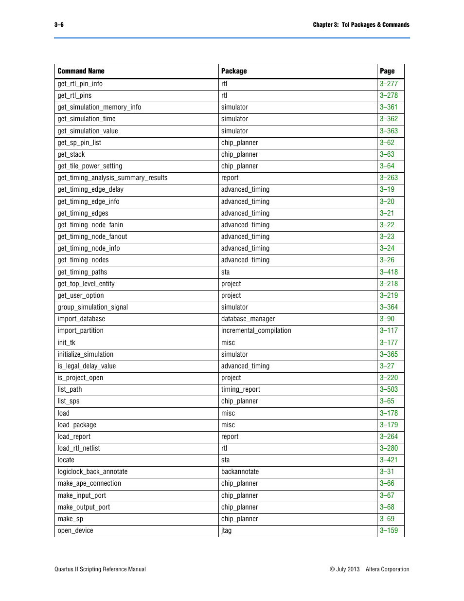 Altera Quartus II Scripting User Manual | Page 136 / 634