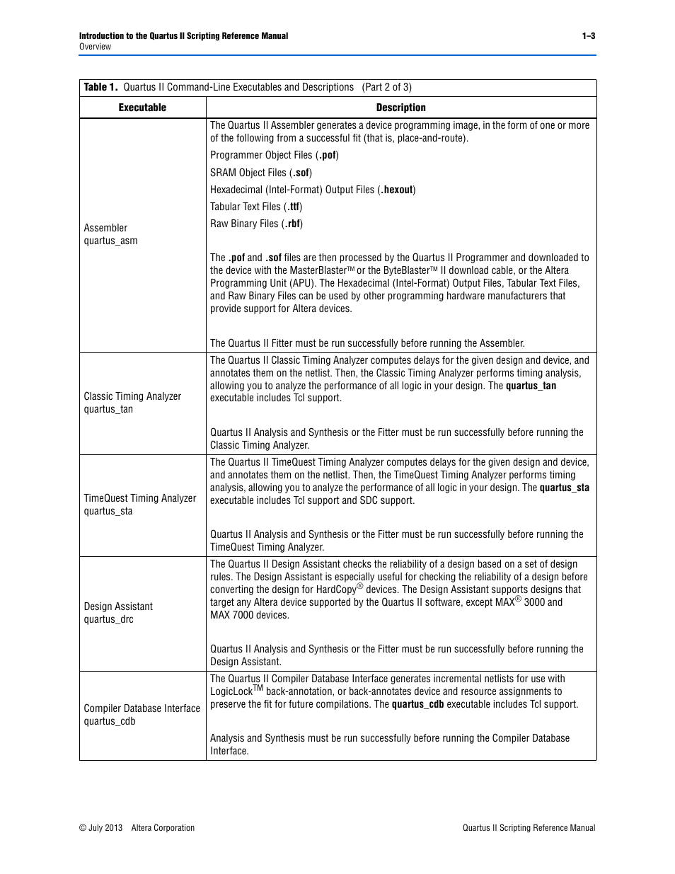 Altera Quartus II Scripting User Manual | Page 21 / 634