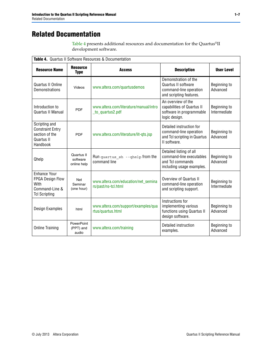 Related documentation, Related documentation –7 | Altera Quartus II Scripting User Manual | Page 25 / 634