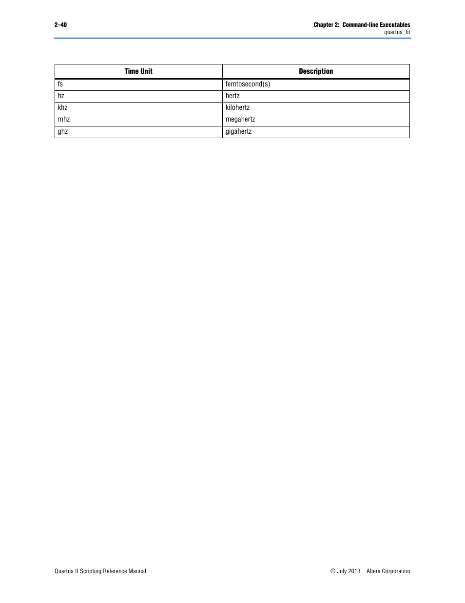 Altera Quartus II Scripting User Manual | Page 66 / 634