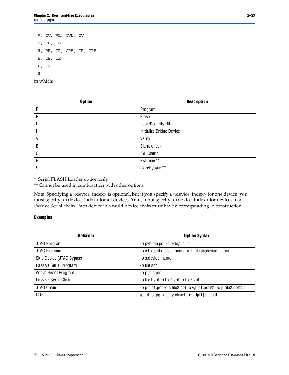 Examples | Altera Quartus II Scripting User Manual | Page 79 / 634