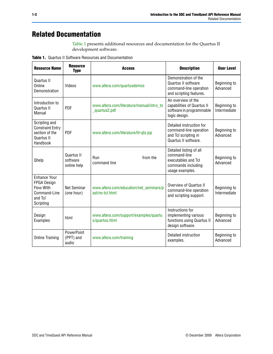 Related documentation, Related documentation –2 | Altera SDC and TimeQuest API User Manual | Page 10 / 168