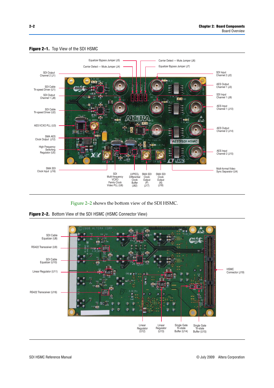 Figure 2–1 | Altera SDI HSMC User Manual | Page 10 / 36