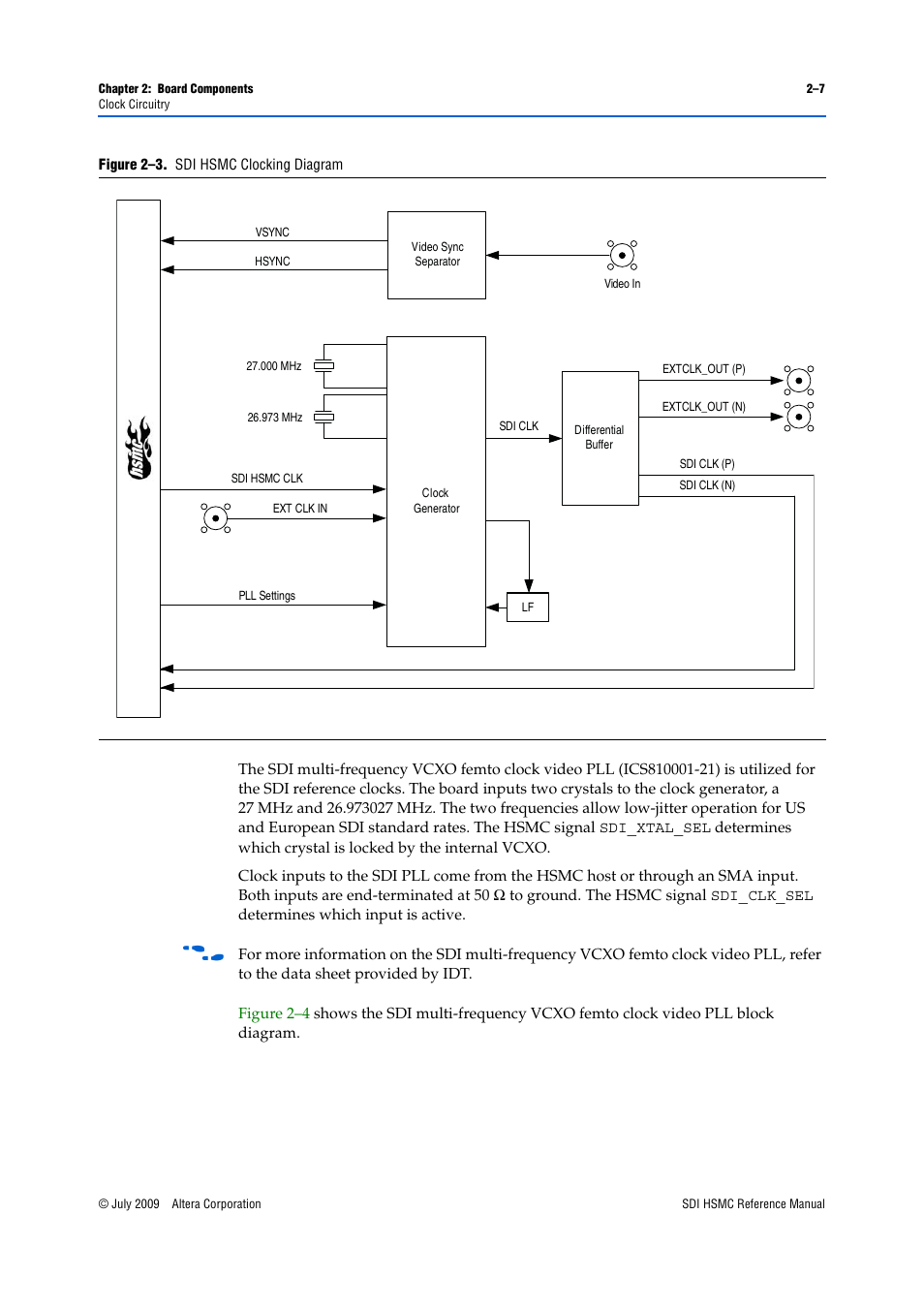 Altera SDI HSMC User Manual | Page 15 / 36