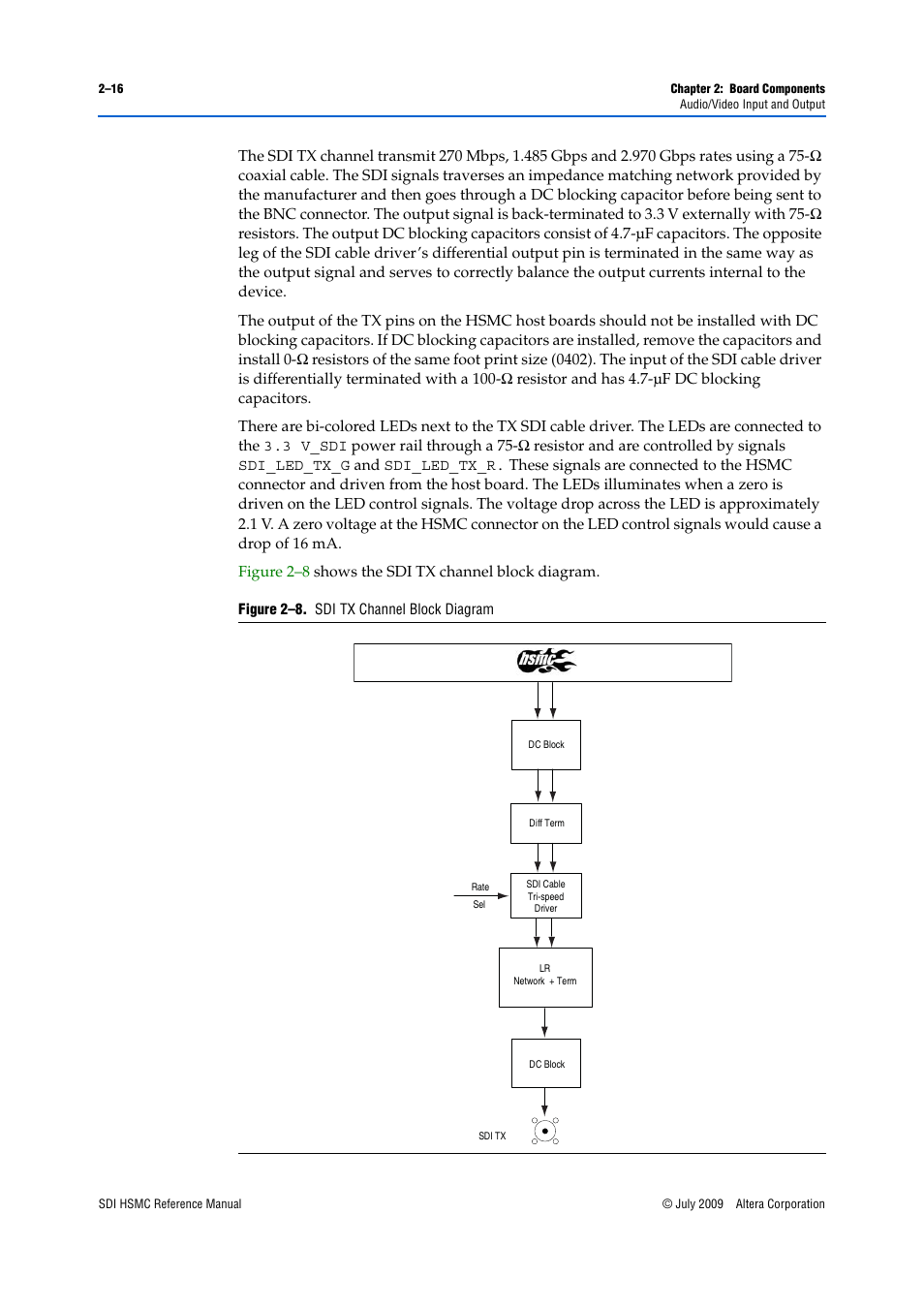 Altera SDI HSMC User Manual | Page 24 / 36