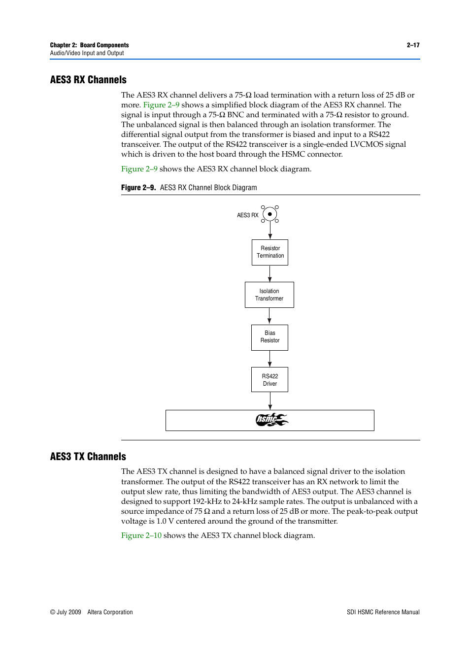 Aes3 rx channels, Aes3 tx channels, Aes3 rx channels –17 aes3 tx channels –17 | Altera SDI HSMC User Manual | Page 25 / 36