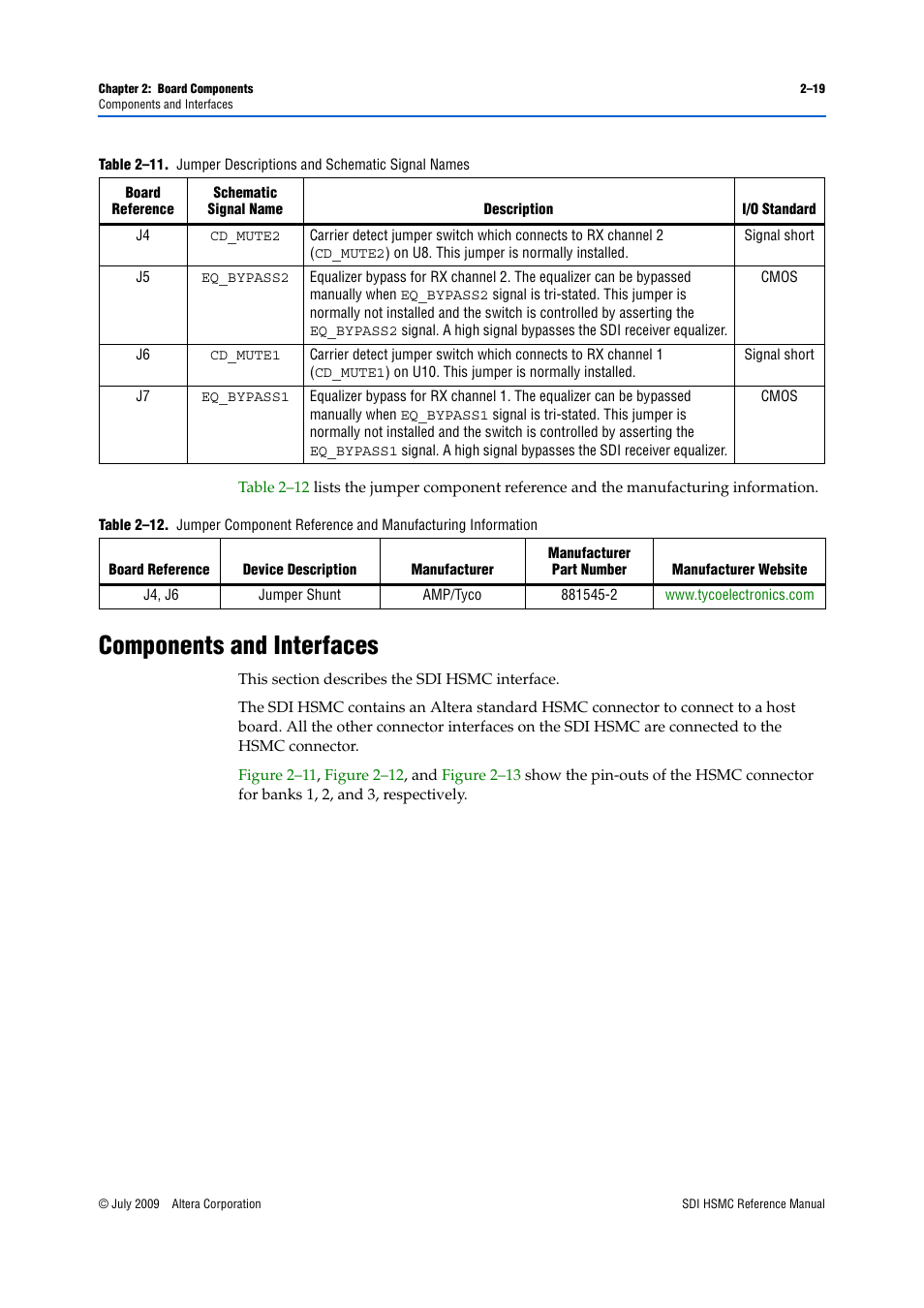 Components and interfaces, Components and interfaces –19 | Altera SDI HSMC User Manual | Page 27 / 36